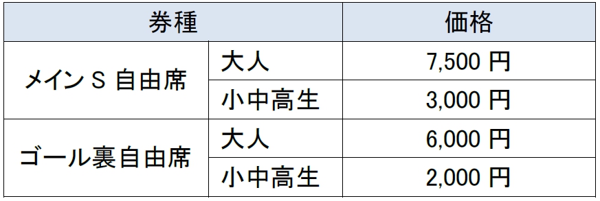 シーズン 回数券 5枚綴り 発売のお知らせ カターレ富山公式ウェブサイト