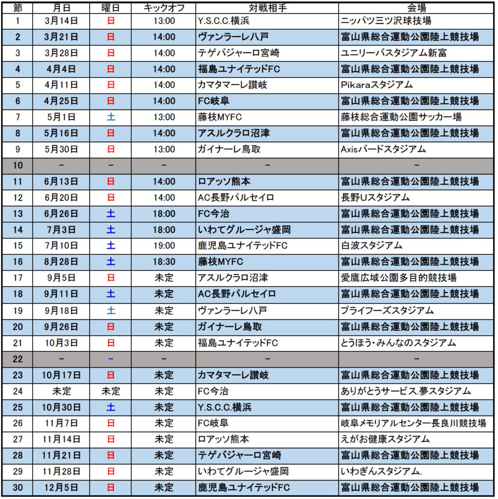 ２０２１明治安田生命j３リーグ試合日程発表 カターレ富山公式ウェブサイト