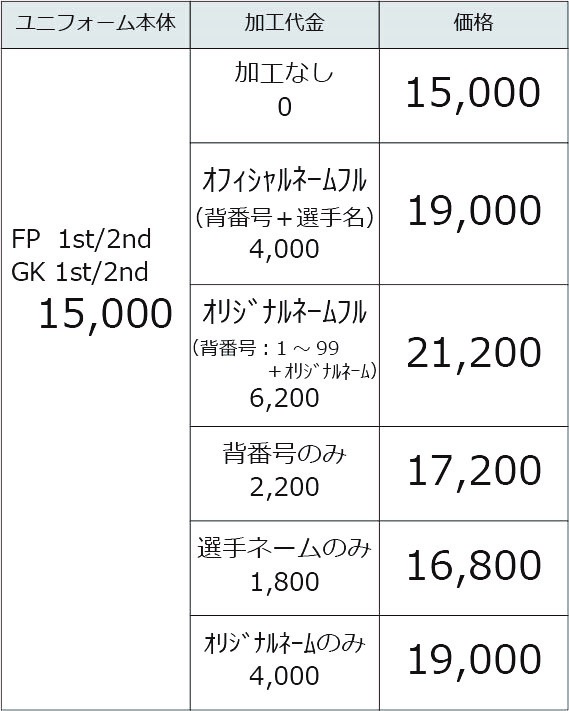 21シーズンオーセンティックユニフォーム販売スケジュールのお知らせ カターレ富山公式ウェブサイト