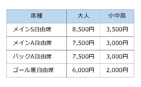 21シーズン 回数券 5枚綴り 発売のお知らせ カターレ富山公式ウェブサイト