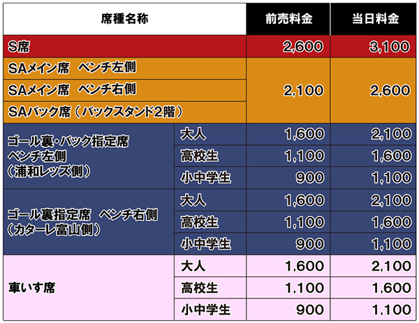 天皇杯jfa第101回全日本サッカー選手権大会 2回戦 チケット販売について カターレ富山公式ウェブサイト