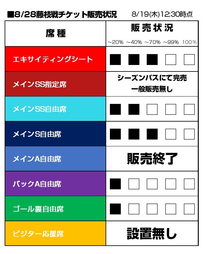 Backtoj2 8 28藤枝戦 メインa自由席販売終了のお知らせ カターレ富山公式ウェブサイト