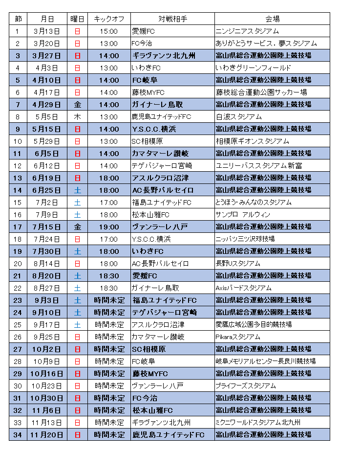 ２０２２明治安田生命j３リーグ試合日程発表 カターレ富山公式ウェブサイト