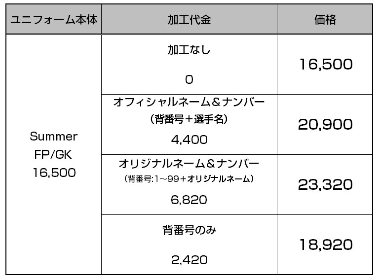 カターレ富山のニュース一覧 Japan Football ジャパンフットボール