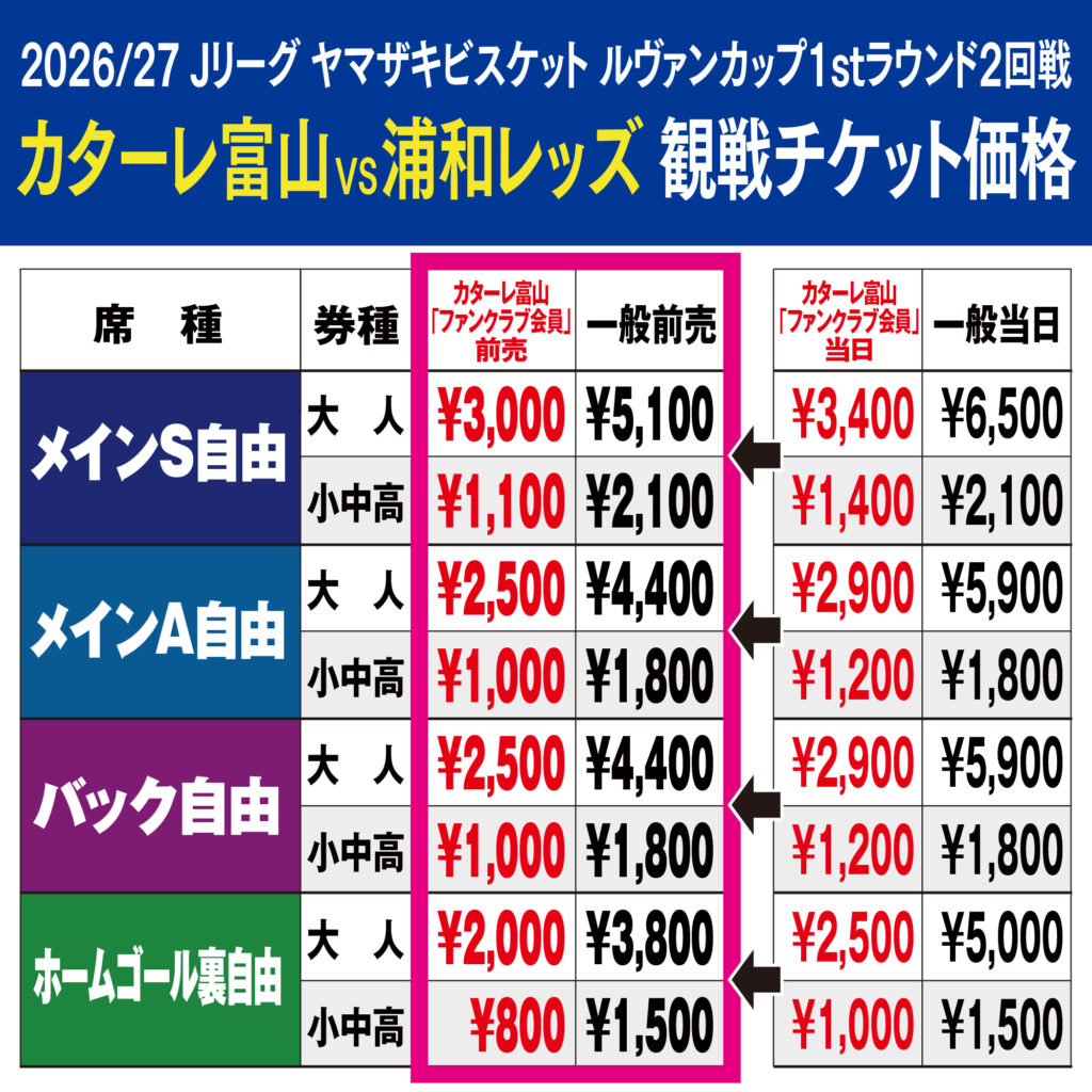 9/26(土)横浜戦】 ルヴァンカップ浦和レッズ戦チケット対面販売会実施